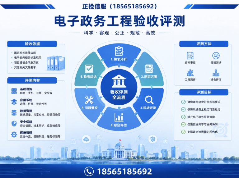 番禺区正检信服展示图